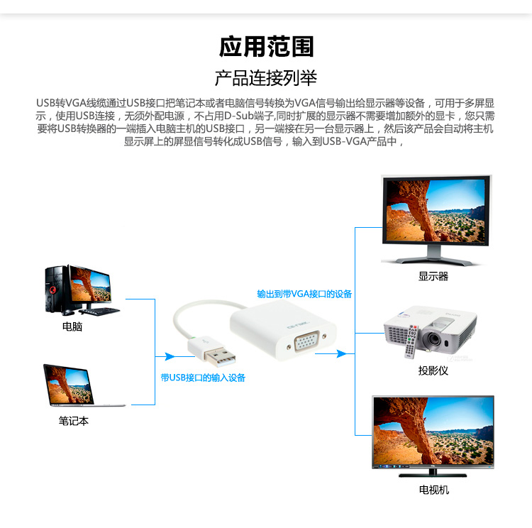 Hub USB - Ref 372451 Image 8