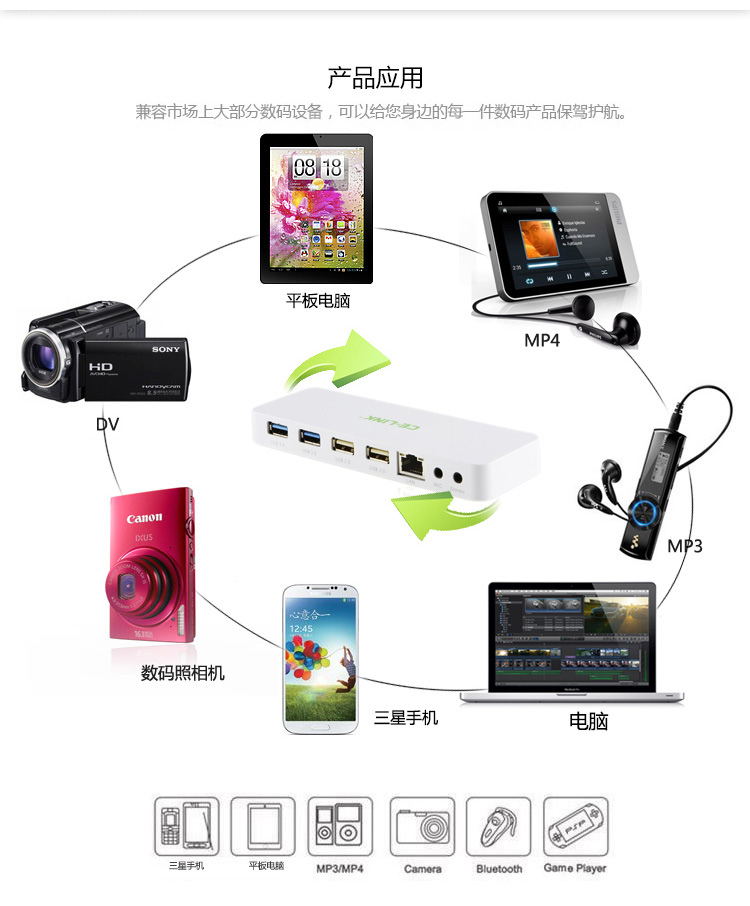 Hub USB - Ref 369916 Image 19