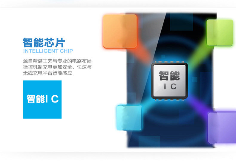 chargeur CELINK pour téléphones SAMSUNG SAMSUNG - Ref 1300135 Image 8