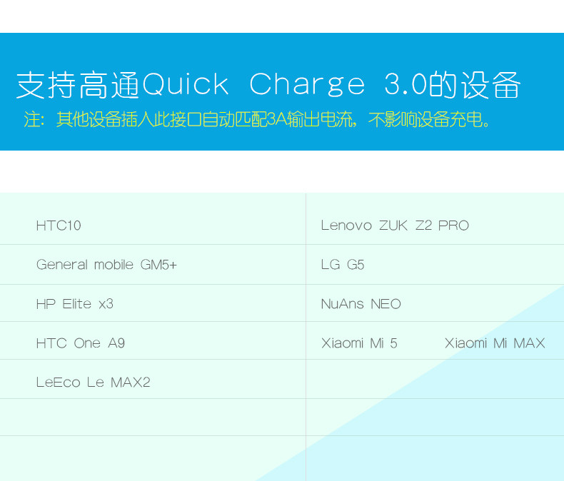 chargeur CELINK - Ref 1291881 Image 18