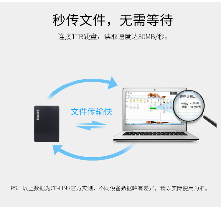 CE-LINK usb nhôm cáp mở rộng trên bàn phím máy tính để bàn phụ huynh và chuột U đĩa usb mở rộng giao diện dây 0.5m1 1.5m3 m 2,0 m cáp phẳng kết nối các dòng giao diện điện thoại di động - USB Aaccessories quạt mini fan