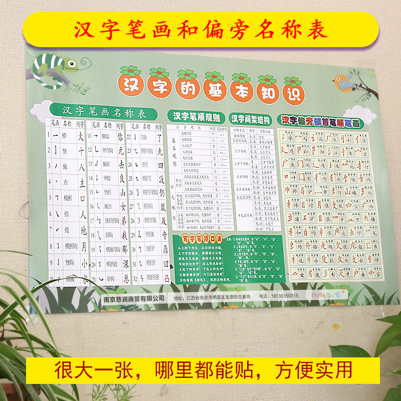 Primary school Chinese Chinese character strokes and radical names table wall chart horizontal and vertical skimming wall stickers