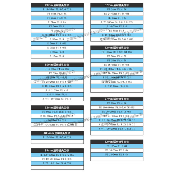 Yunfan 렌즈 커버 40.5/49/52/55/58/62/67/72/77/82mm는 Sony 미러리스 카메라에 적합합니다.