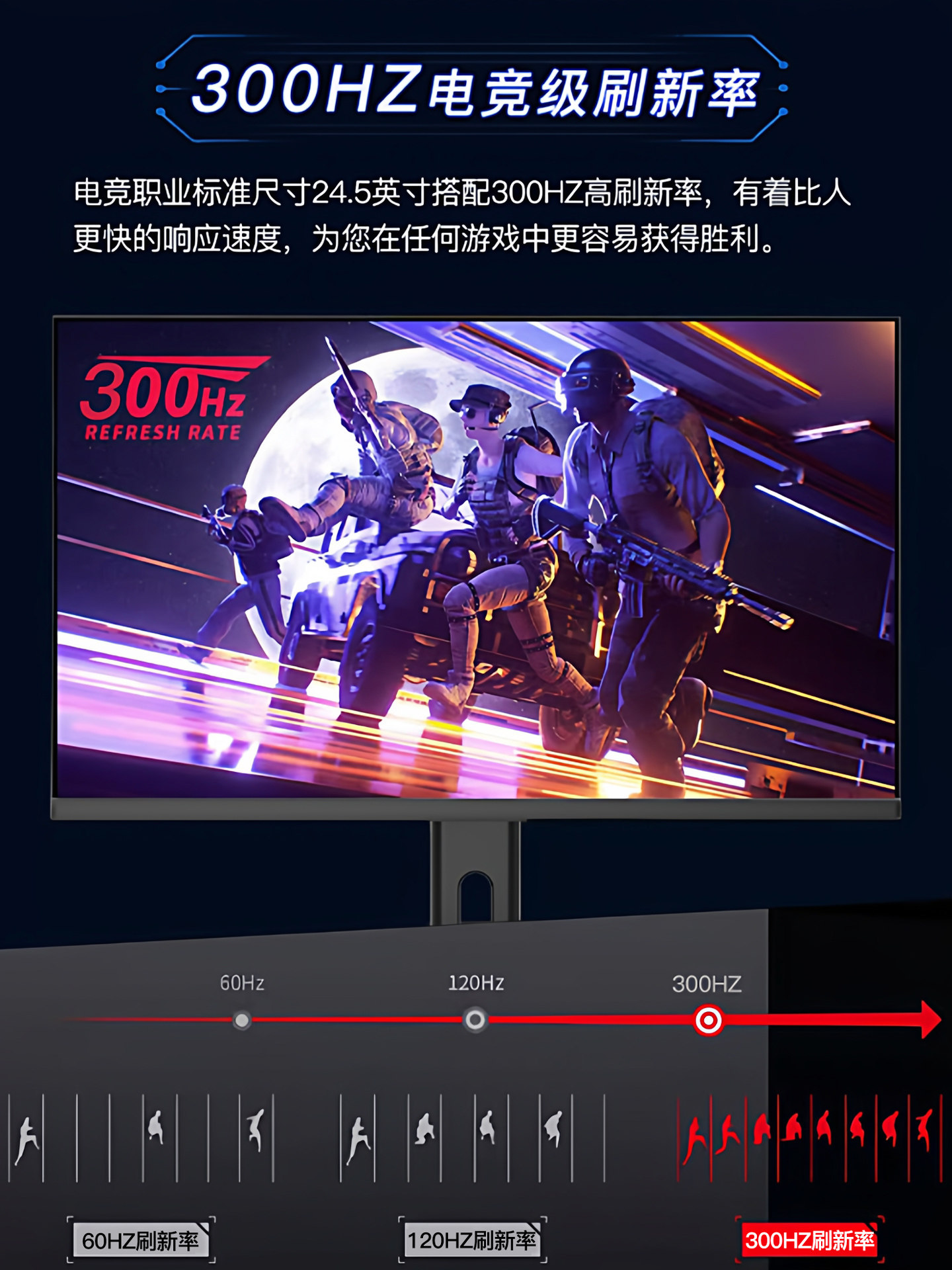 24.5-Inch 400Hz Gaming Monitor High Refresh Rate 240Hz Computer 27-Inch 360Hz Desktop 300Hz 280 Screen