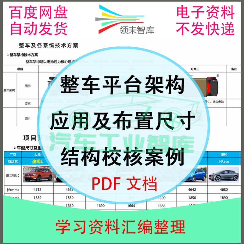 Application and Layout of Vehicle Platform Architecture and Dimension Structure Verification Case Studies/Reference Materials for Automotive Design Z64 Application and Layout of Vehicle Platform Architecture and Dimension Structure Verification Case Studies/Reference Materials for Automotive Design Z64
