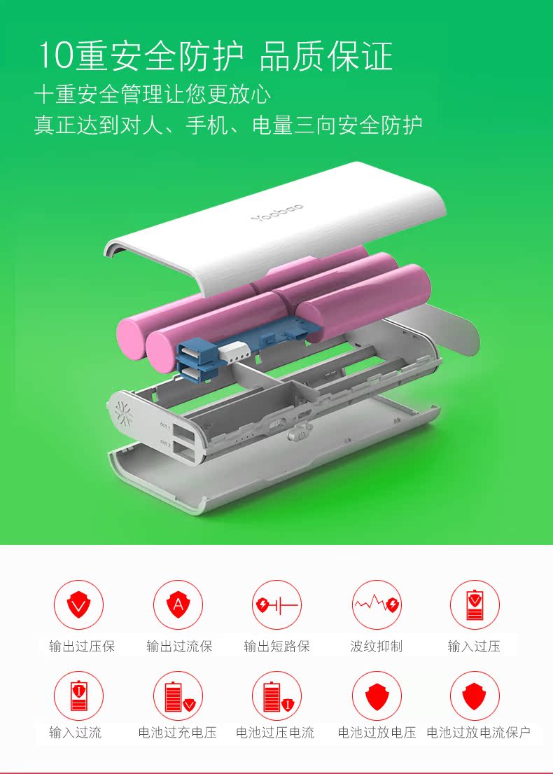 S7 Yu Bo điện thoại di động sạc kho báu 10.000 mA kép USB phổ điện thoại di động nhanh phí tấm 2A - Ngân hàng điện thoại di động pin sạc dự phòng anker