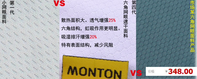 Vêtement cyclisme homme MONTON - Ref 2210771 Image 12