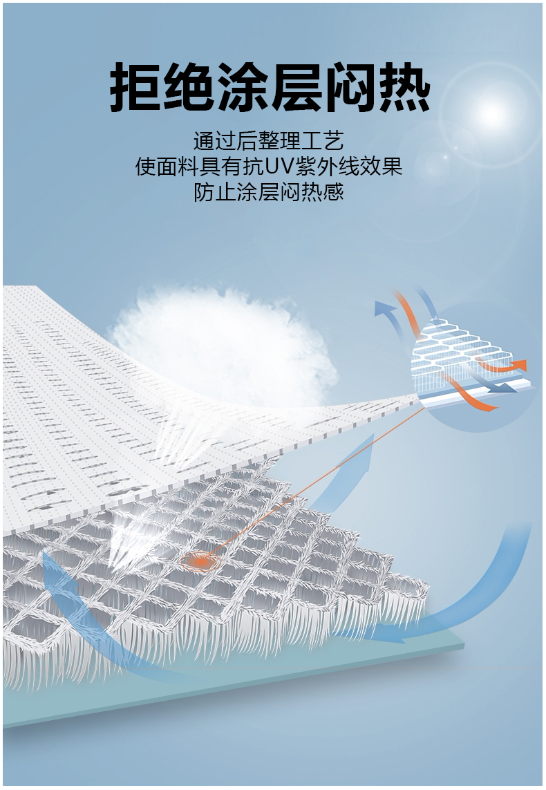 思凯乐 男女款户外防晒皮肤衣  UPF50+ 图7