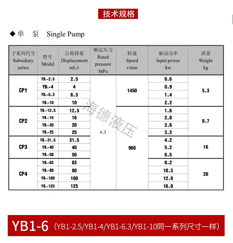 Máy bơm dầu cánh gạt YB1 thủy lực YB1-6 YB1-10/16/4/20/25/40/50/80/100 đơn và đôi nguyên lý hoạt động của bơm thủy lực mua bơm thủy lực