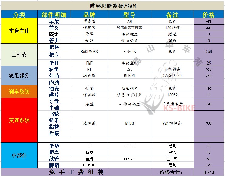 Customized vehicle assembly custom dedicated hyperlink