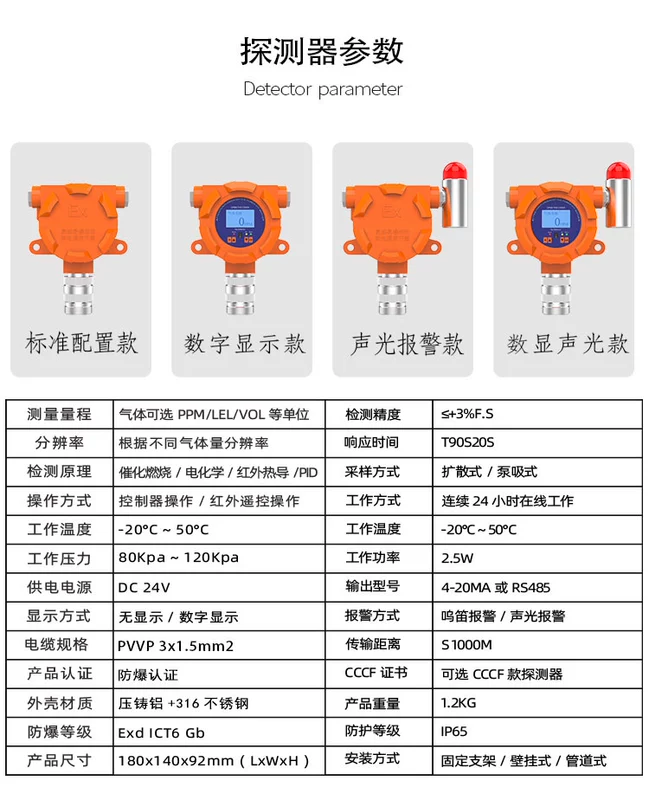 máy dò gas lạnh Thương mại báo động khí dễ cháy phun sơn phòng phát hiện nồng độ sơn phát hiện rò rỉ LNG chống cháy nổ máy dò gas lạnh