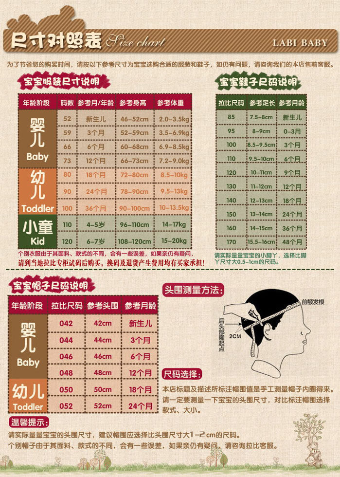 Coffret cadeau pour nouveau-né - Vêtements + Fournitures - Ref 1976575 Image 29