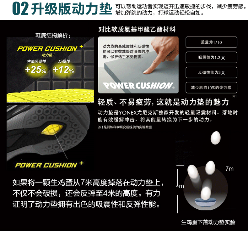 Trang web chính thức Giày cầu lông YONEX Yonex chính hãng 2018 mới YY nam và nữ Anselon ủng 65Z giầy cầu lông lining