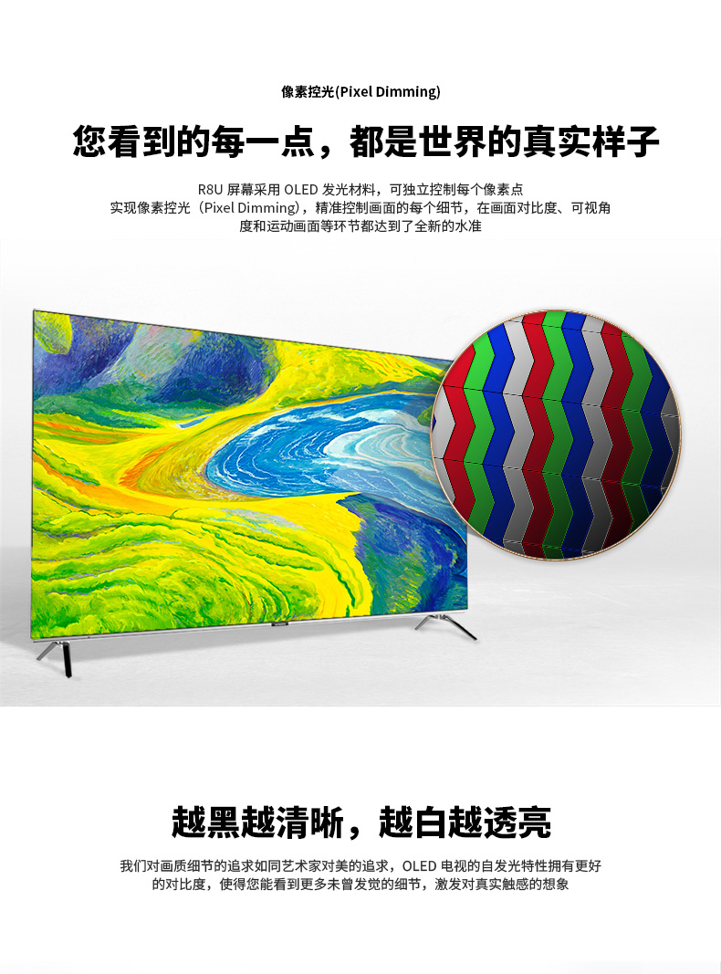 请问真的了解创维55r8和55r8u哪个好画质??揭秘创维55r8和55r8u区别是什么