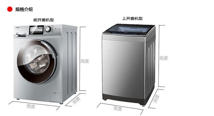 Swan Haier Siemens tay máy rửa vỏ chống thấm nước bảo vệ chống nắng mở phổ Automatic trống giặt - Bảo vệ bụi áo quạt