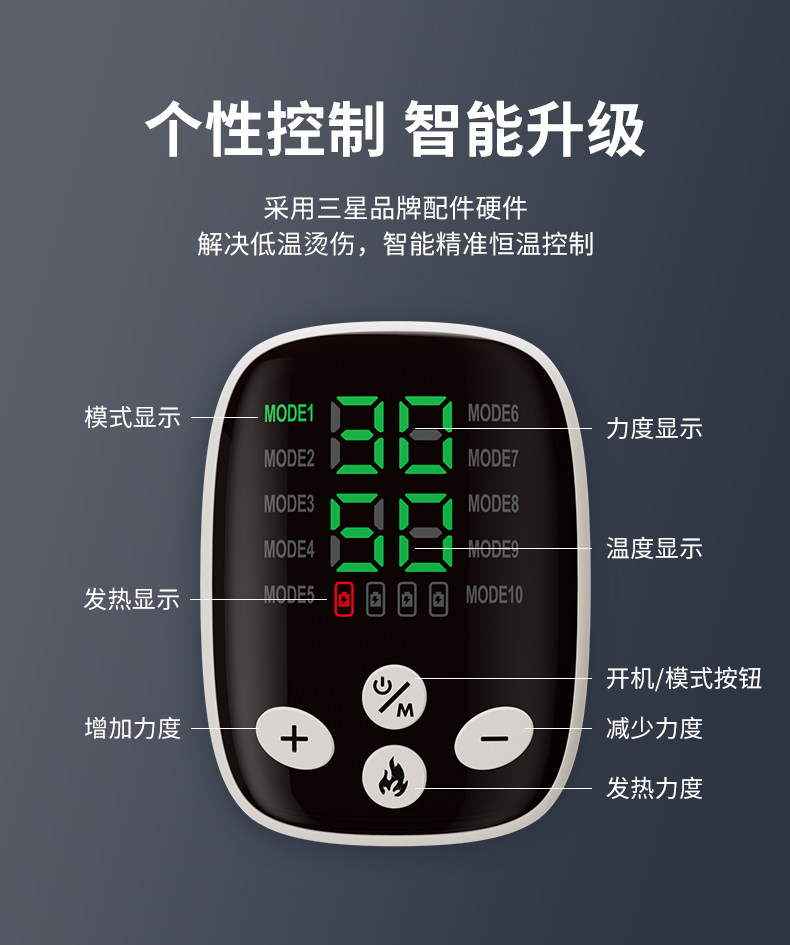 ems微电流穿戴健身仪 ems脉冲塑形瘦身减脂腰带懒人健身暴汗提臀瘦妈妈臀凹陷锻炼神器