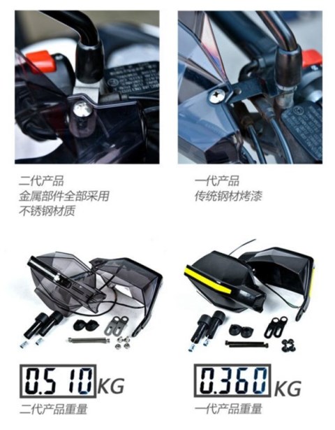 GW250 / GW250F Huanglong 600/300/250 tay lái xe máy chống gió che chắn kính chắn gió mùa đông - Kính chắn gió trước xe gắn máy kiếng chắn gió xe máy