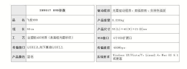 Hub USB - Ref 364321 Image 12