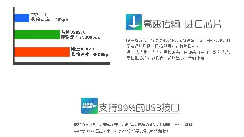 Hub USB - Ref 373353 Image 8