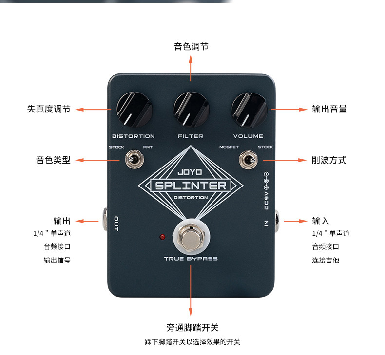 Педаль эффектов 卓乐joyo单块效果器混响失真音箱模拟便携吉他jf-20 jf-21 jf-22