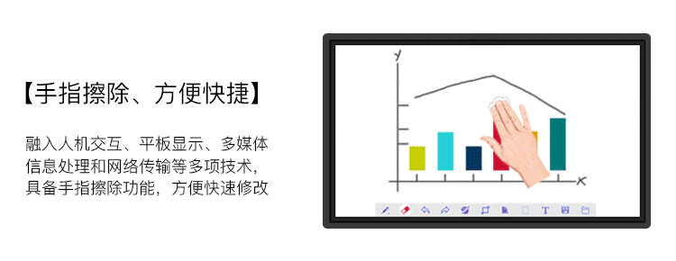 43 55 65 70 75 86 inch Máy giảng dạy đa phương tiện treo tường màn hình cảm ứng mẫu giáo TV máy tính thông minh màn hình lớn quảng cáo máy đào tạo máy tính bảng hội nghị tương tác bảng trắng - TV tivi samsung 55tu8000
