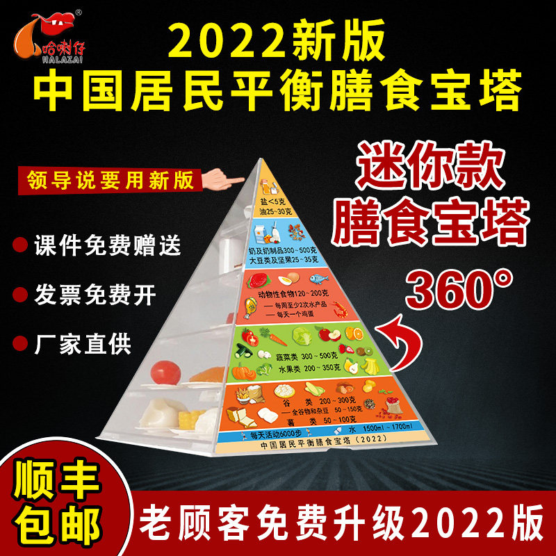 2022 edition of Chinese resident Dietary Pagoda Model Balanced Diet Pyramid customizable with Gimprint LOGO-Taobao