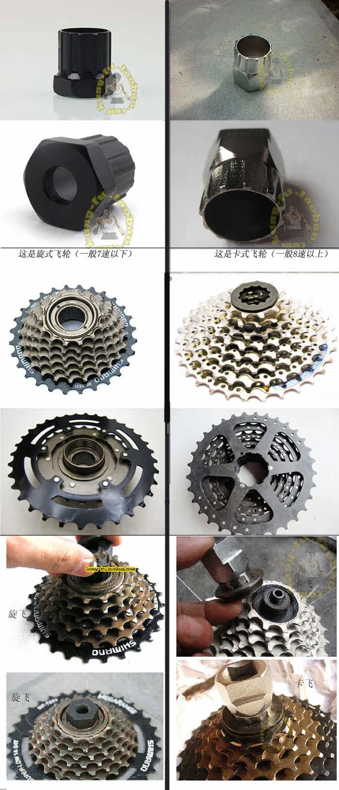 Outils pour vélo - Ref 2276861 Image 25