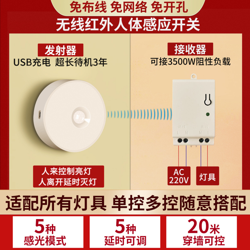 Staircase Sensor Light with Wireless Self-Adhesive Human Body Switch 220V, Lights Off When People Leave, No Wiring, Infrared Human Presence Sensor
