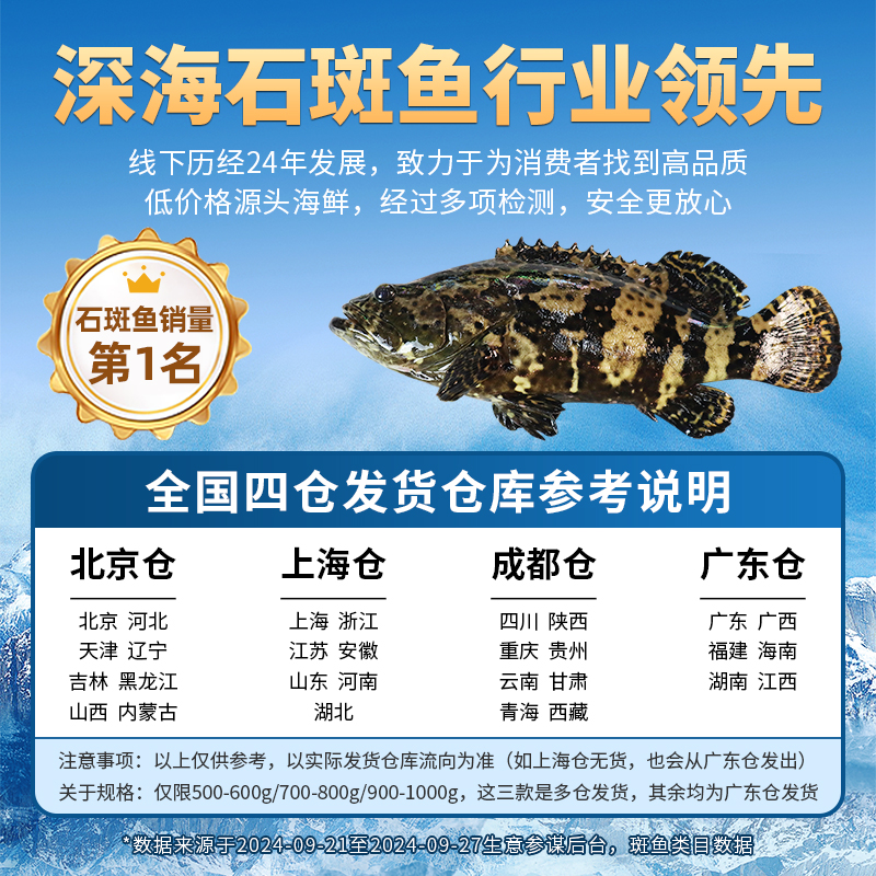 2021天津鲜货：龙胆石斑鱼的独特美味之旅