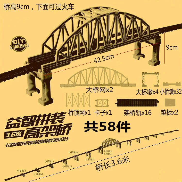 Realistic toy railed, electric train model for boys