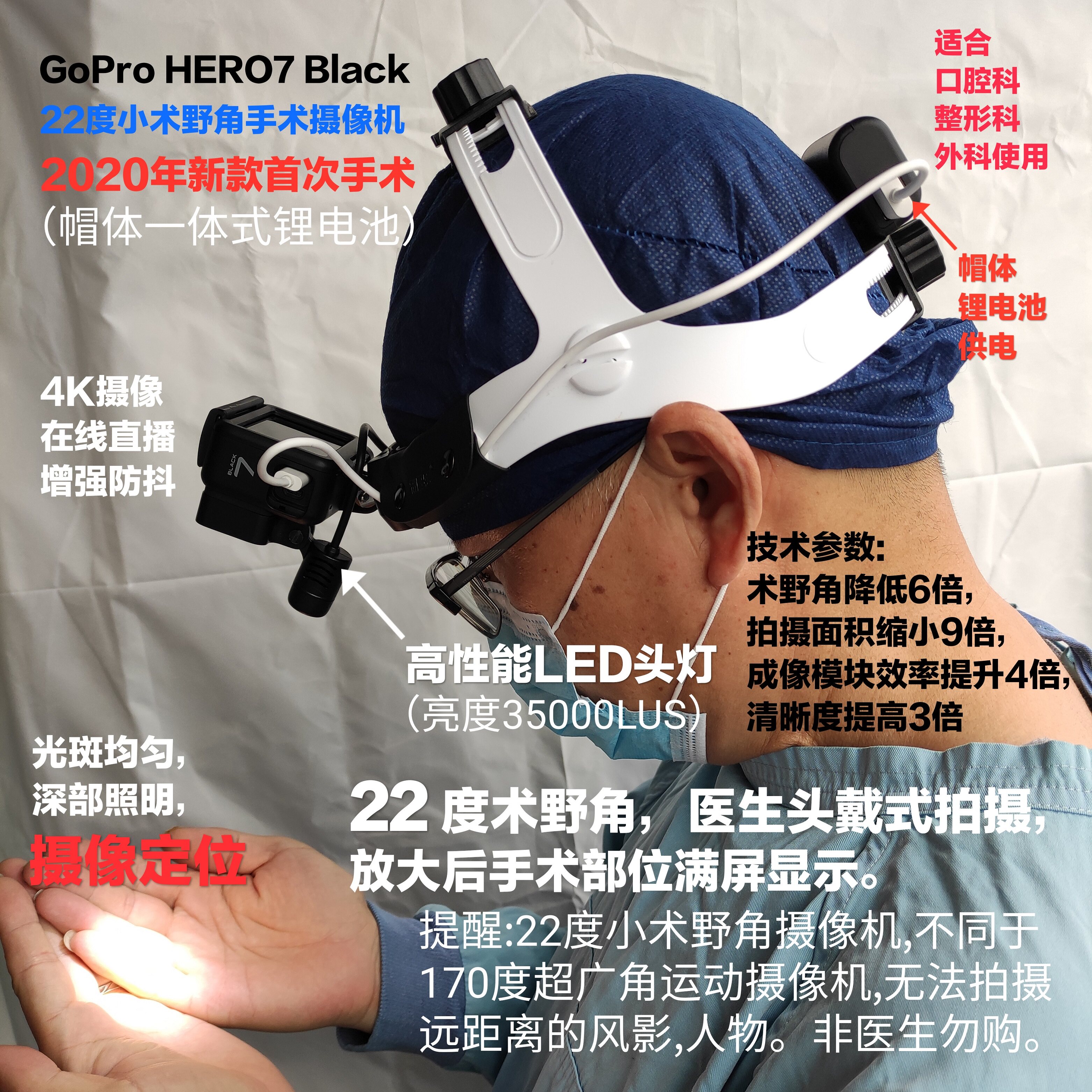 Head-mounted camera Surgical Field camera 4K Headlamp camera All Go7 Oral plastic Surgery Orthopedics