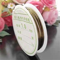 Озеро синее 1 мм бронза (31188)