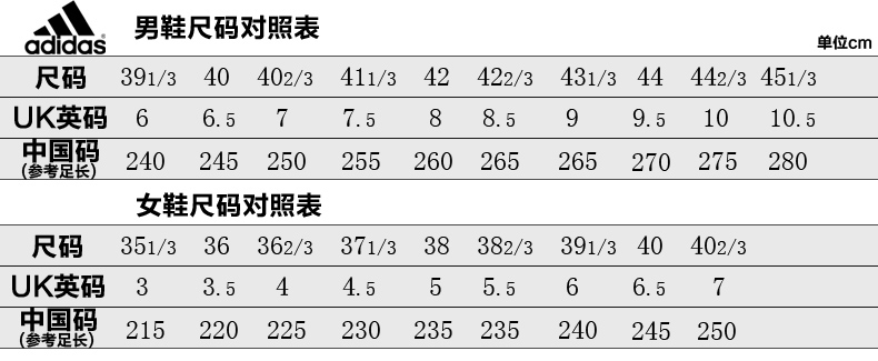 Giày tennis nam Adidas / Adidas Adizero Ubersonic 3 Zvilev Wenmei giày the thao nam nike