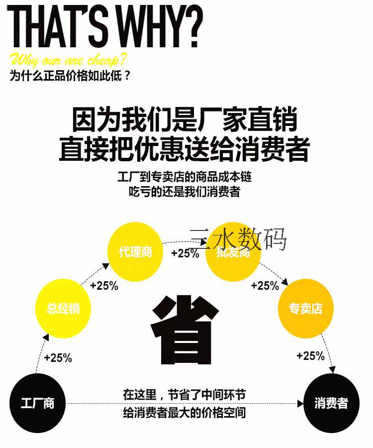 Ventilateur USB - Ref 400918 Image 4