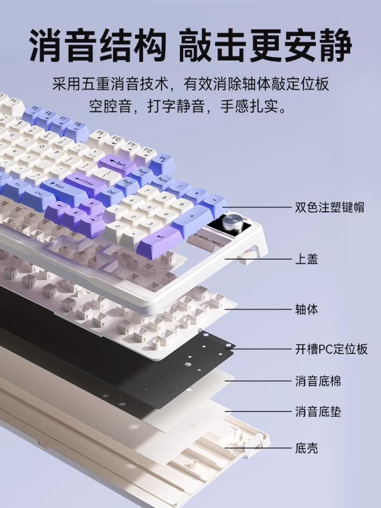 Muma Wireless Bluetooth Keyboard and Mouse Set for Desktop Computers, Universal Wired and Wireless, Office and Gaming, Silent with Screen