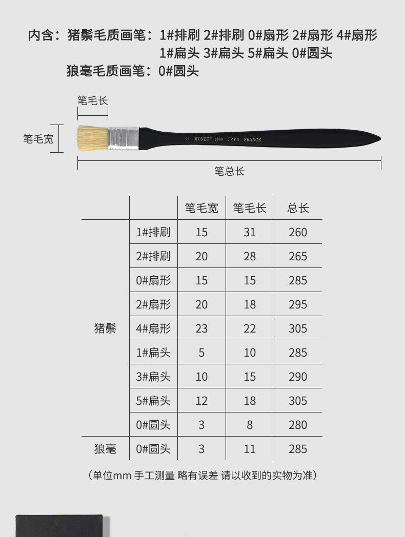 Кисть для рисования масляными красками 莫奈水彩画笔油画笔水粉丙烯画笔猪鬃排刷扇形笔狼毫美术艺考套装