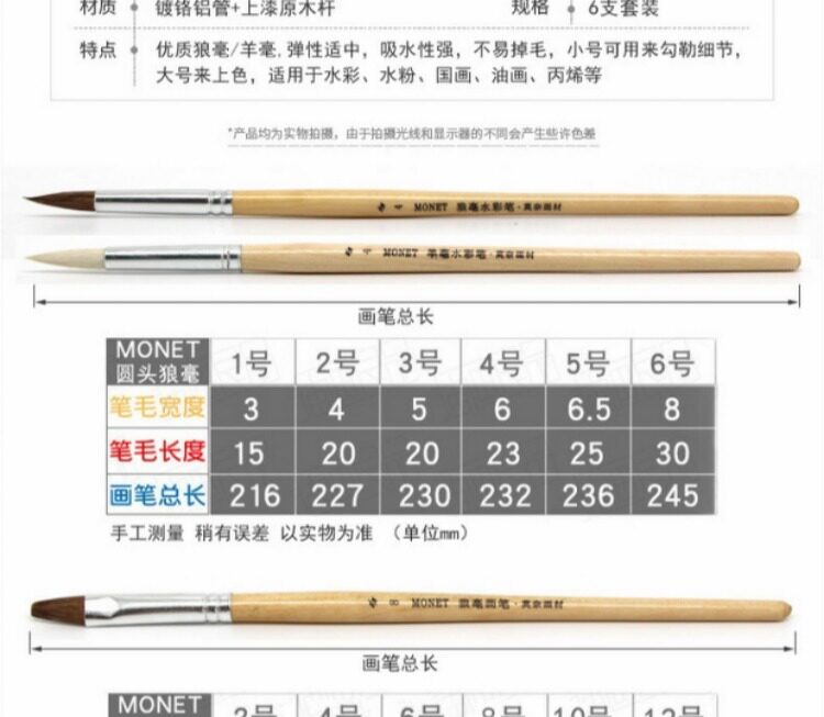 Кисть для рисования масляными красками Подлинный Моне Моне акварель ручка воды мел ручка пропилен картина маслом ручка перо овец круглые плоские 6 мм головки набор MONET