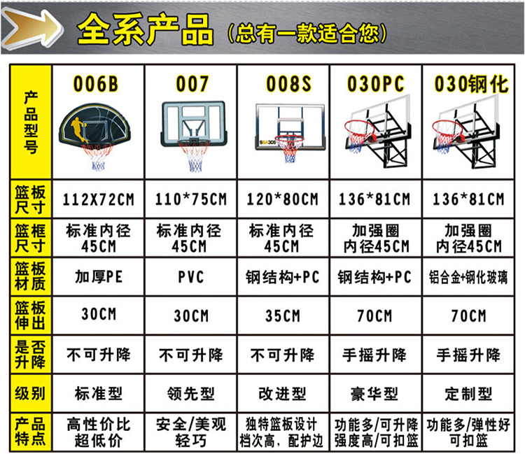 SBA305 bóng rổ đứng dành cho người lớn treo ngoài trời tiêu chuẩn bảng bóng rổ nhà chụp trong nhà kệ bóng rổ khung vòng 	vành lưới bóng rổ giá rẻ
