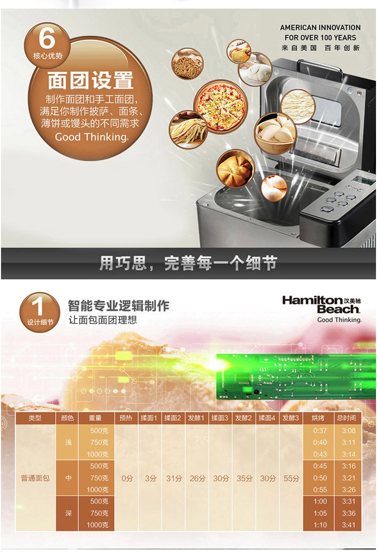 HAMILTON BEACH 29883-CN máy trộn bột nhào thông minh tự động - Máy bánh mì máy làm nóng bánh mì