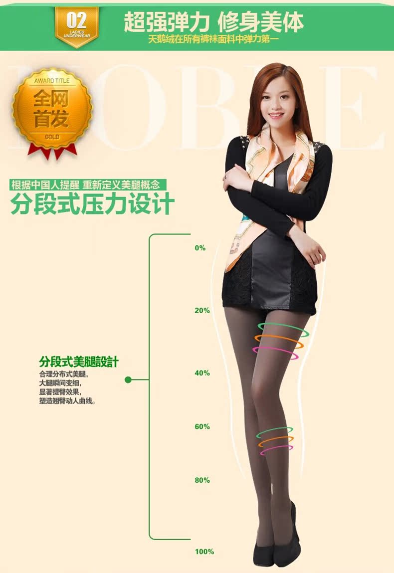 南极人品牌 秋上新甜美性感120D塑身美腿高弹百搭天鹅绒丝袜