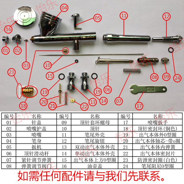 Airbrush Accessories