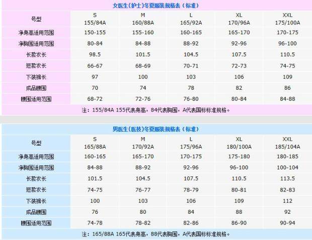 Tenue infirmière - Ref 1858783 Image 30