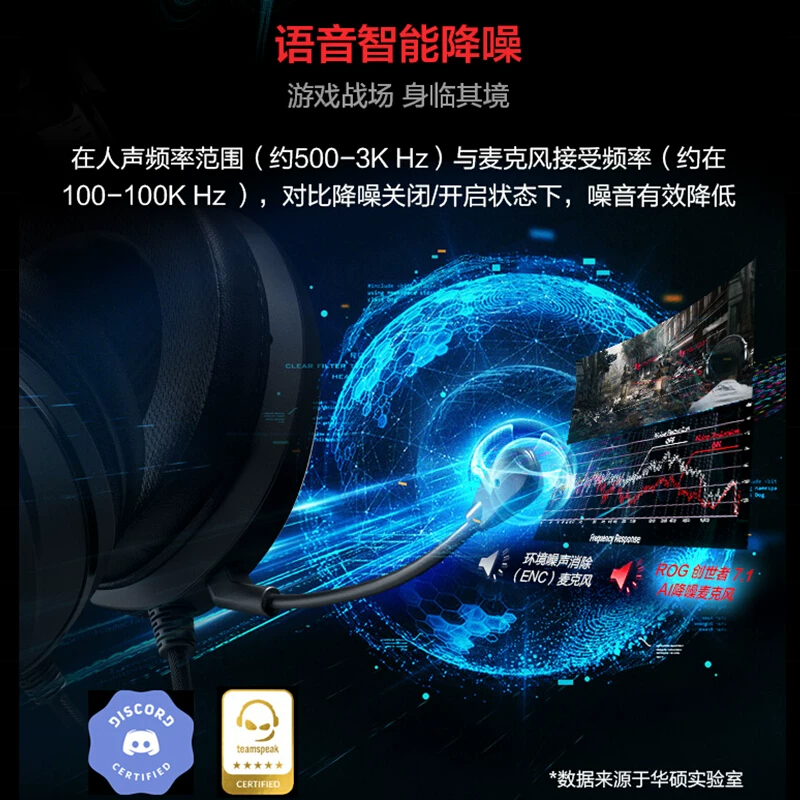 ROG Genesis 7.1 гарнитура киберспортная гарнитура с микрофоном физика 7.1 канала игрок страна