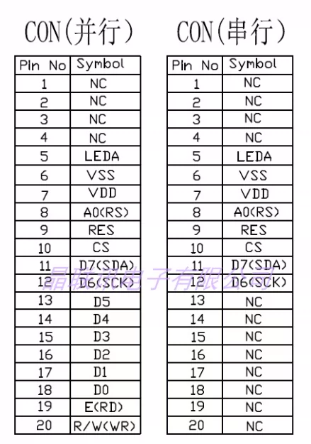 Mô-đun LCD 128*64 dot ma trận màn hình LCD COG hiển thị màn hình LCD Jinglianxun 12864G-1504 series