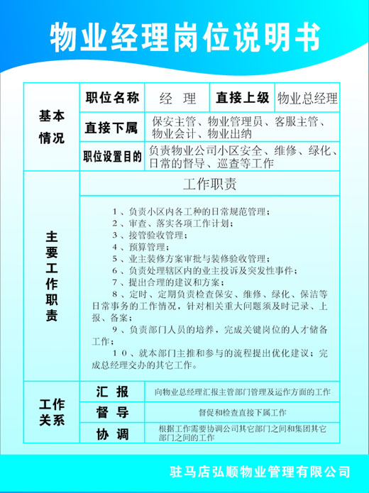 609 film sticker poster printing exhibition board inkjet photo 302 property management company manager job description