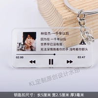 Тысяча лет спустя