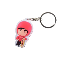 Настройка фотографии (содержимое сообщения)