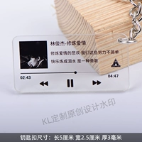 Практикуйте любовь