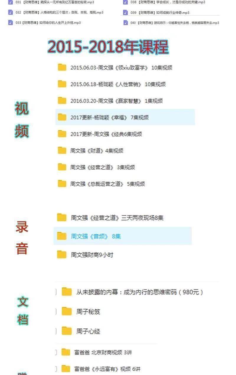2021年周文强财商全集课程财道周子秘笈总裁运营之道致富学视频讲座 百度网盘下载