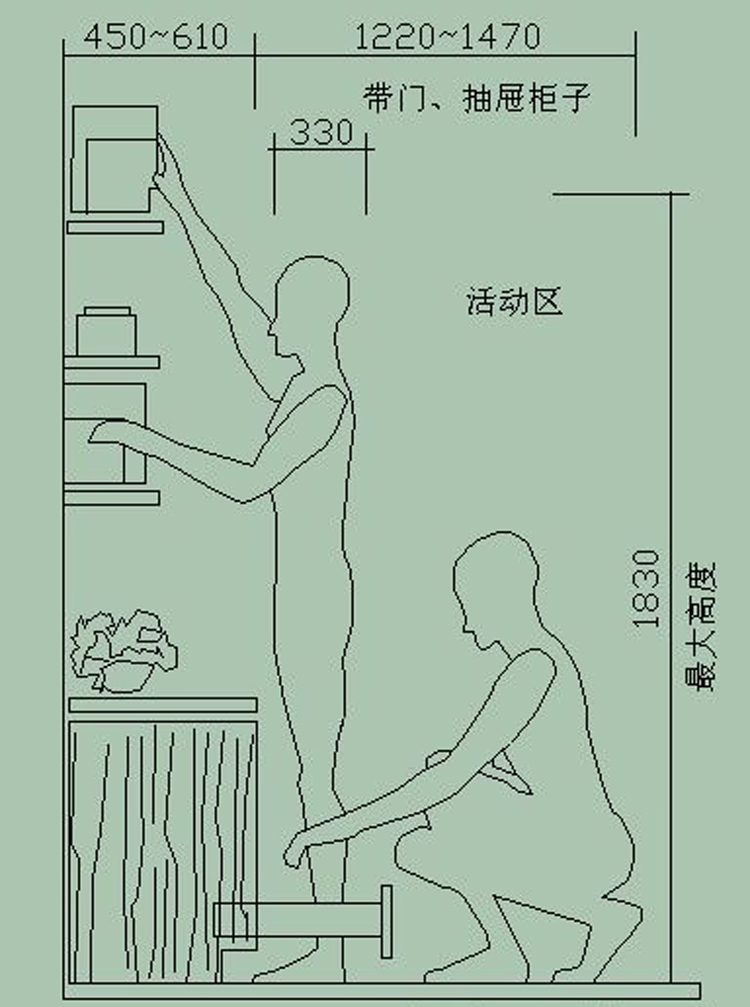 T2106 2018室内设计人体工程学家具尺寸家装工装教程餐厅办...-6